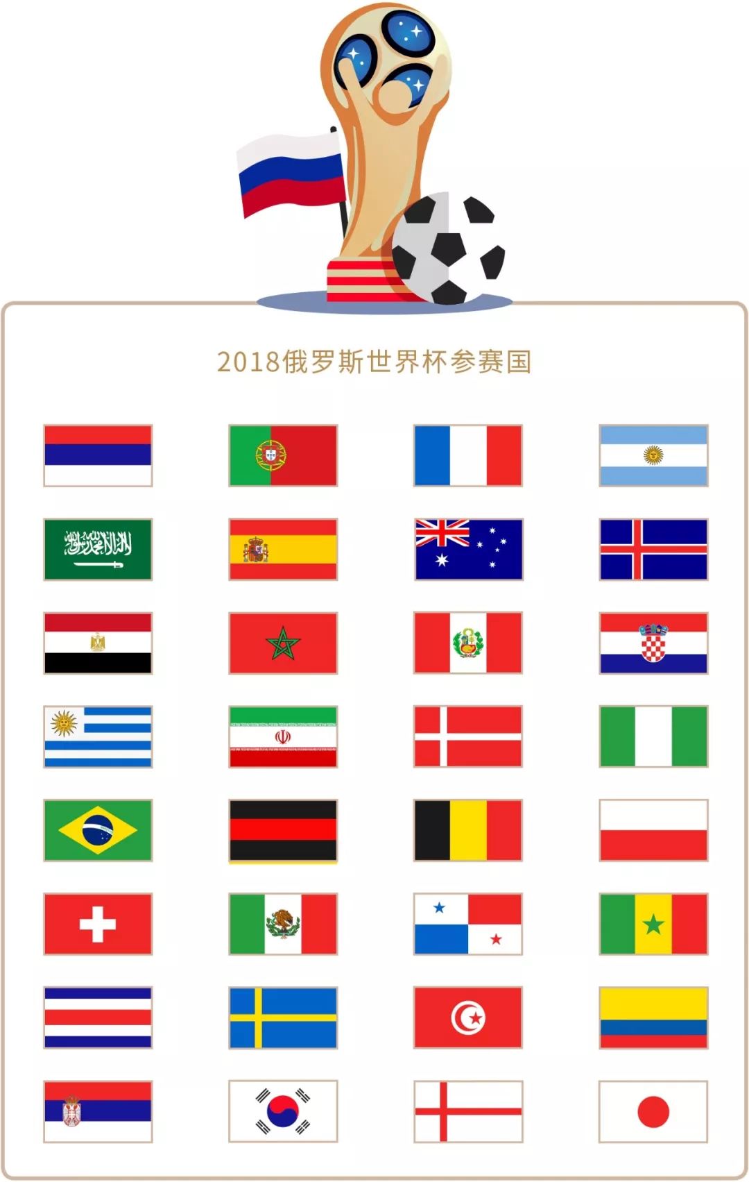 同时确